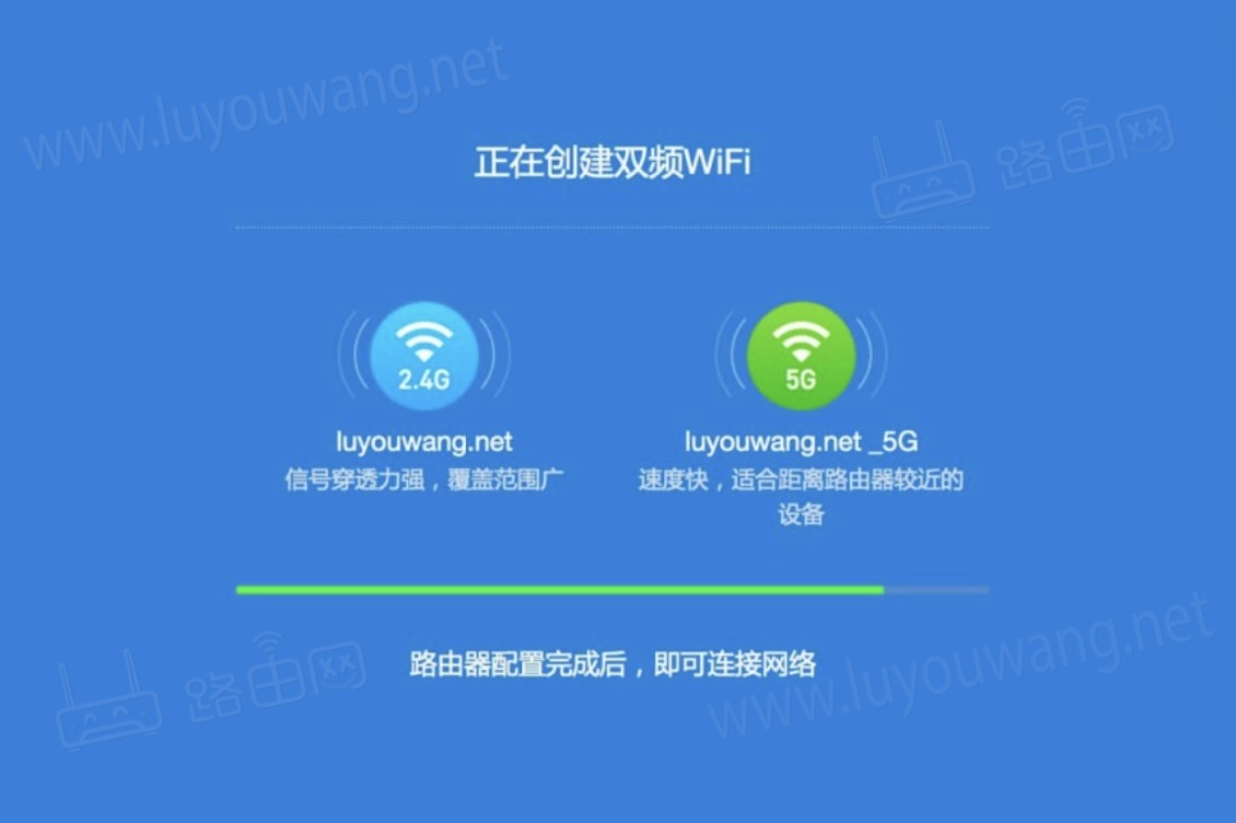 双频WiFi