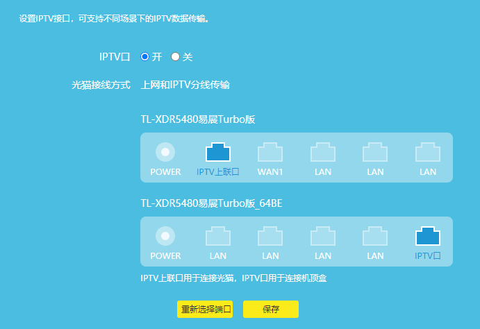 TP-LINK无线路由器端口自定义功能IPTV功能设置教程
