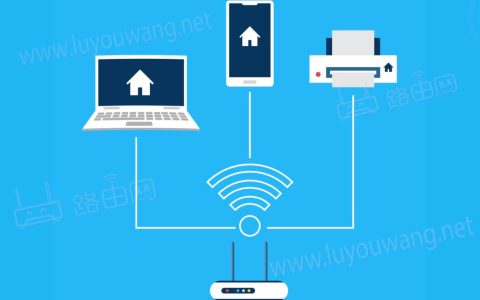 手机wifi路由器（手机修改路由器wifi密码教程）
