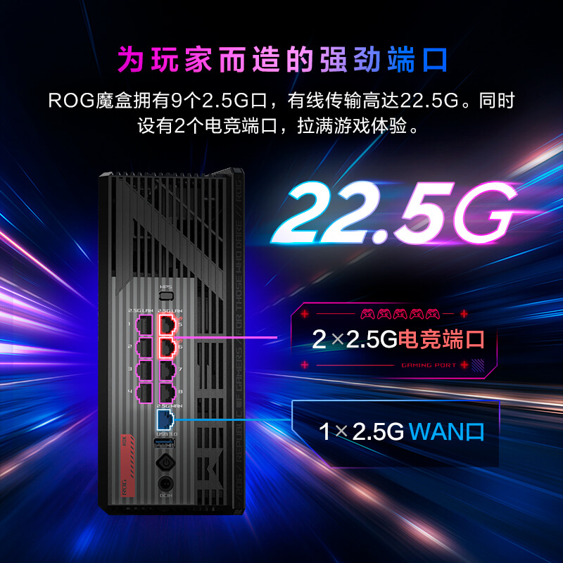 华硕(ASUS)ROG魔盒WiFi7电竞无线AI路由器上市 1999元