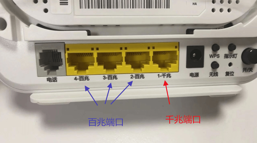 光猫网口