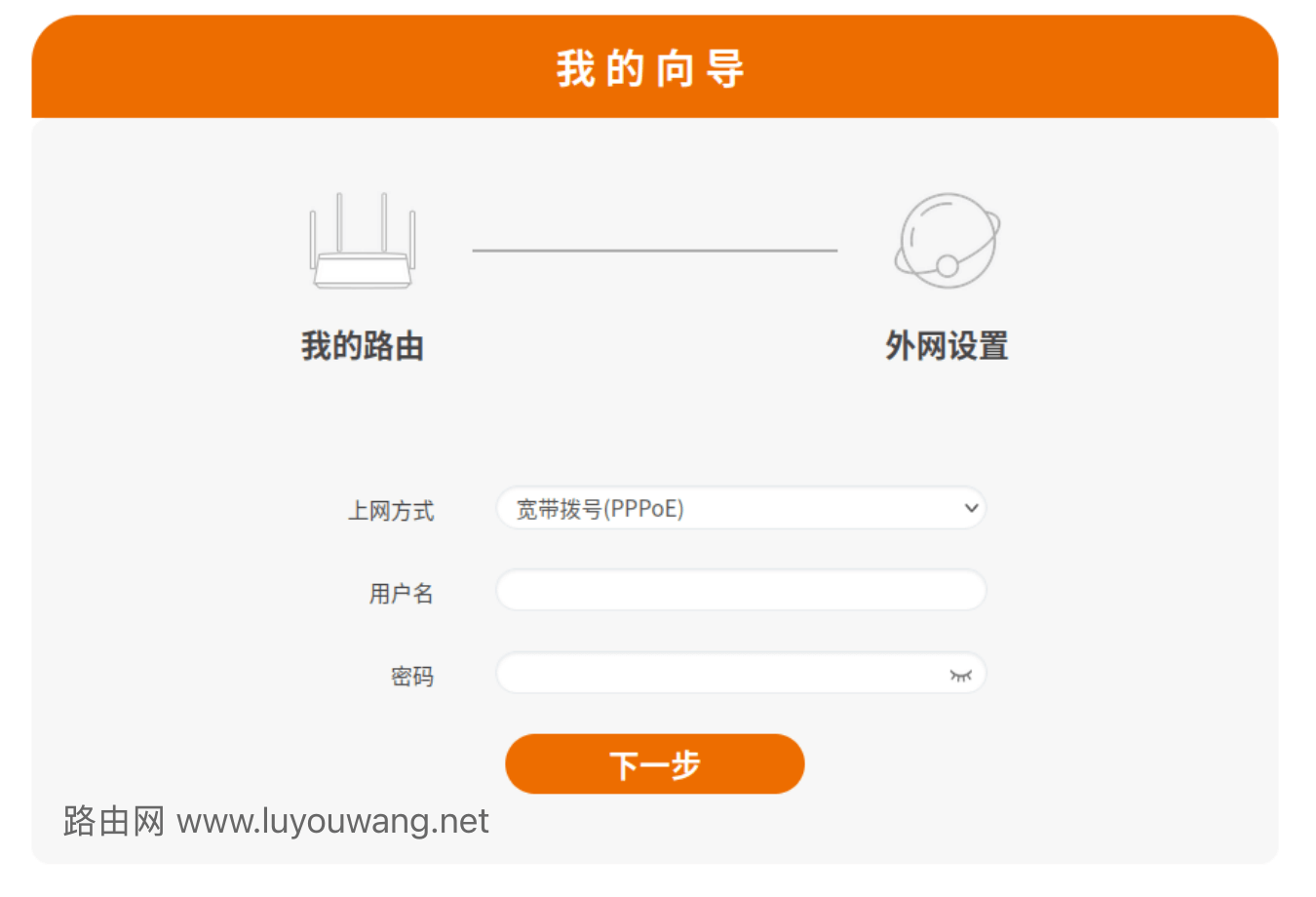 宽带上网方式