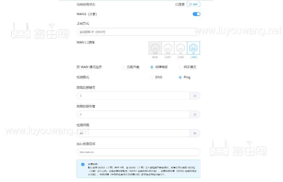 WAN2故障转移