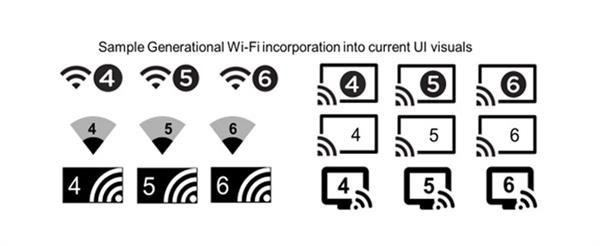 5G普及后 WiFi还有用武之地么?无线数据之父称“笑话一个”