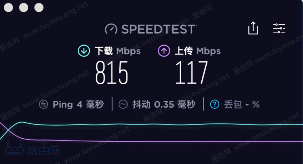 网速测试