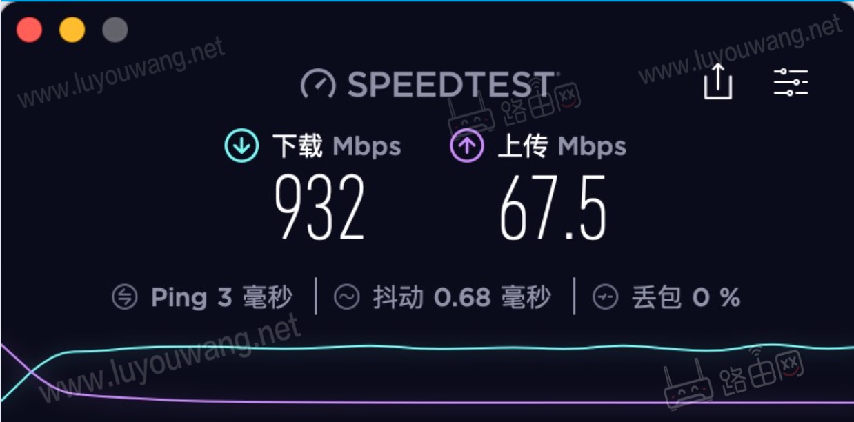 群晖虚拟机VMM装OpenWrt软路由宽带跑不满的一些坑