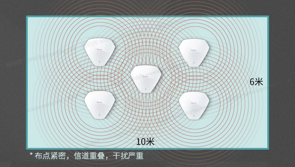 为什么一个房间安装多个AP 实际效果并不好?
