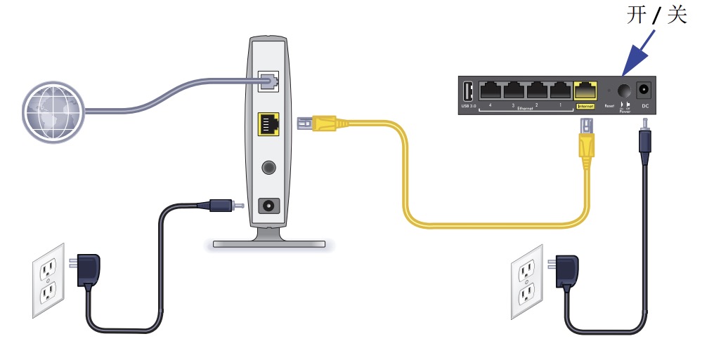 NETGEAR路由器说明书(美国网件路由器中文说明书)