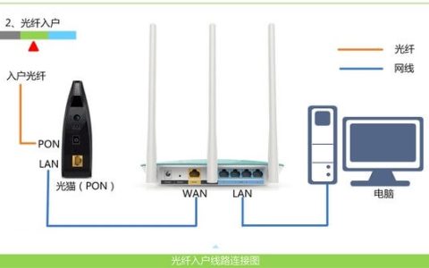 routerlogin.net进不去怎么办？