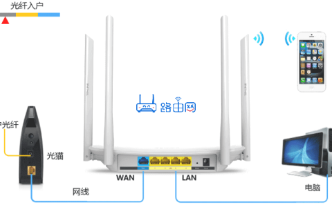 磊科无线路由器设置图文教程