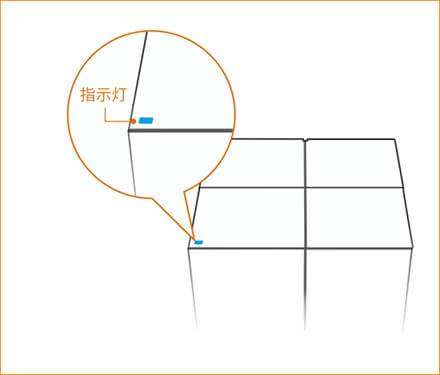 腾达路由器:穿墙宝MW6 如何用手机设置上网