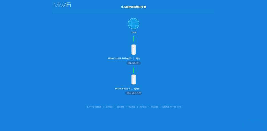 小米路由器Mesh评测:这很小米!