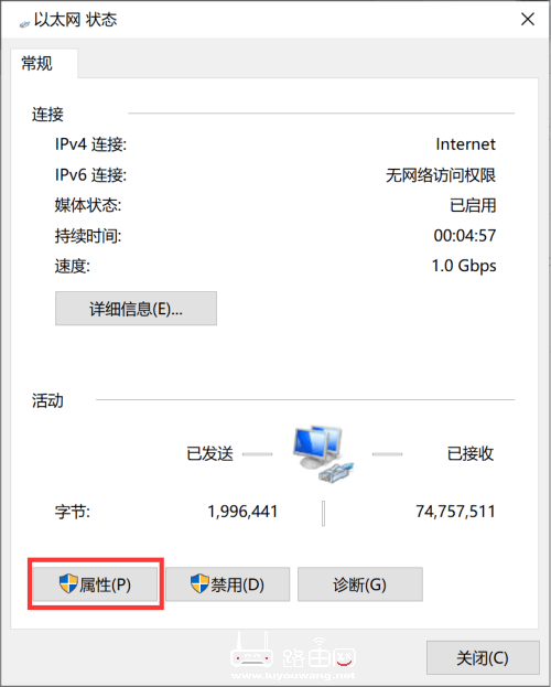 以太网属性