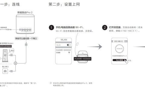 荣耀路由Pro 2 常见问题解决方法