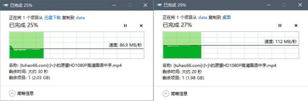 华硕最强无线路由,华硕双万兆RT-AX89X评测