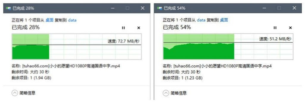 华硕最强无线路由,华硕双万兆RT-AX89X评测