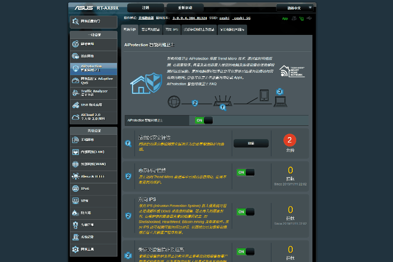 华硕最强无线路由,华硕双万兆RT-AX89X评测