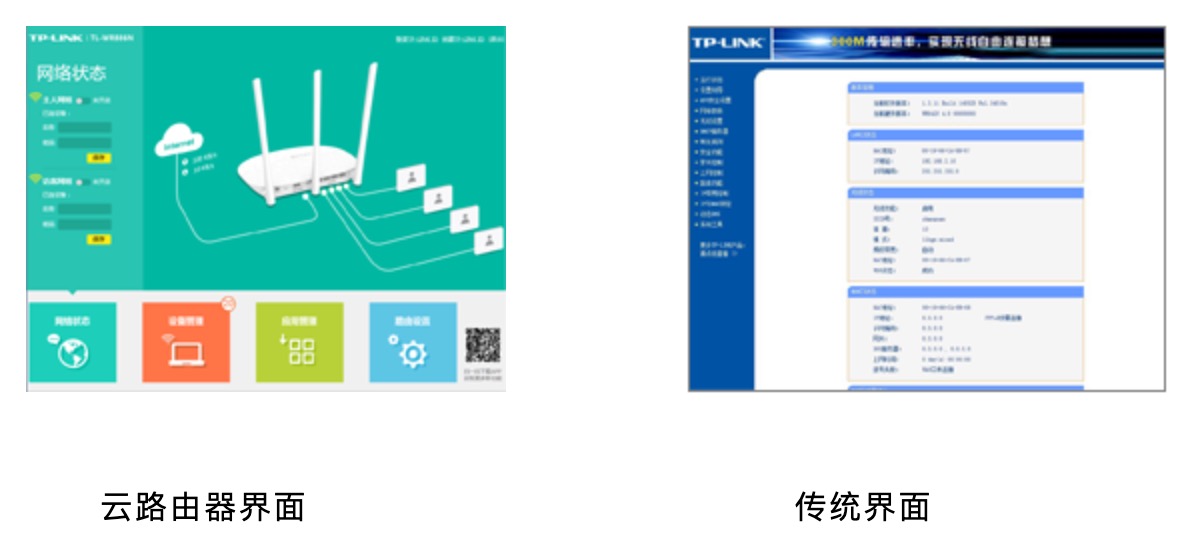 路由器管理页面