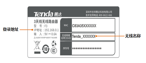 192.168.1.1密码是多少？