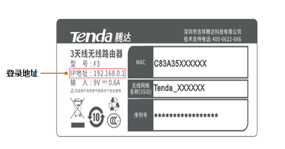 路由器网址 路由器管理地址