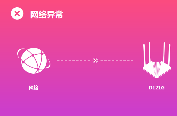 水星路由器无法上网怎么办?