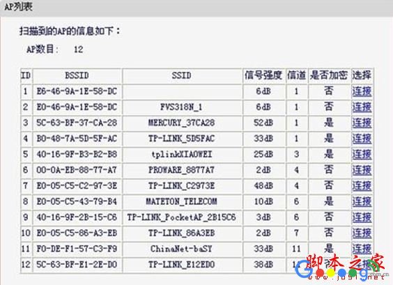 水星路由器Repeater中继模式的设置技巧