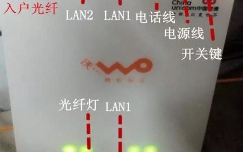 光纤入户该如何配置你的无线路由器