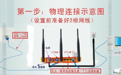 腾达路w304r上网设置三步搞定图解