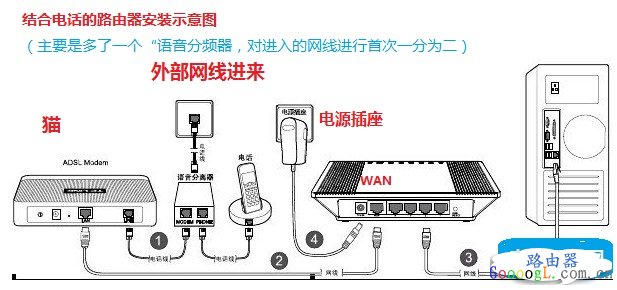 tplogincn登录入口页面