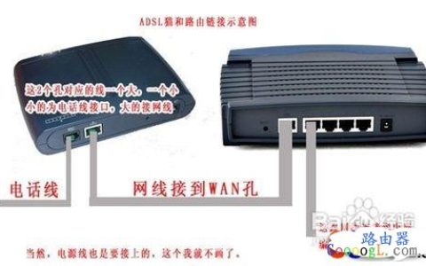 怎么知道自己的路由器管理界面