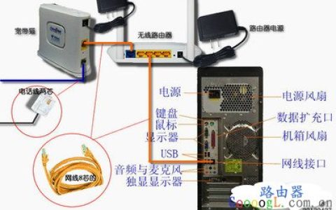 无线网络显示连接上可无网络访问