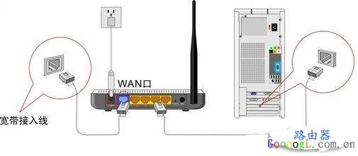 如何设置TL-wr842n路由器上网步骤(新界面)