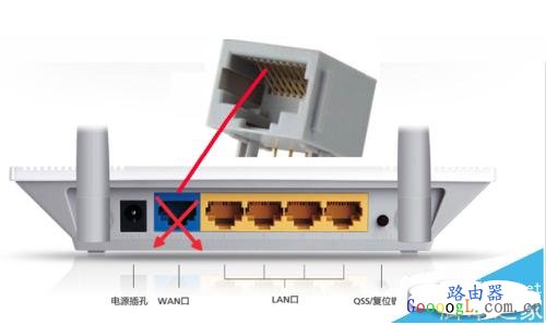 路由器上不了网登不了后台该如何设置