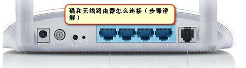 无线路由器如何与光纤猫连接上网详细图解