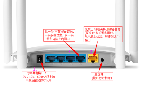 B-LINK路由器如何登录并访问设置页面