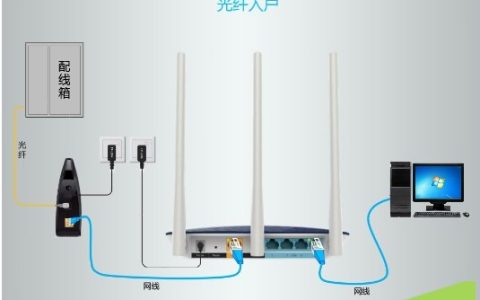 tploin.cn路由器设置，tploin.cn无线密码设置