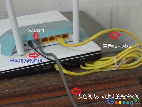光纤入户无线路由器如何安装与设置