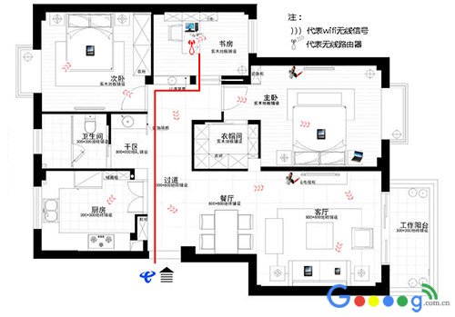 三室两厅如何布局无线组网方案示意图