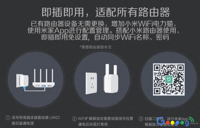 亲测小米WIFI电力猫的设置上网方法