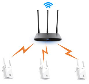 wifi信号增强器扩展器怎么设置使用