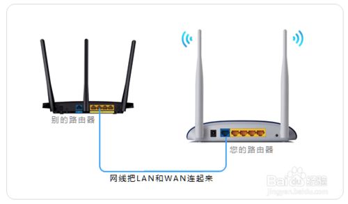 第二台路由器怎么连接第一台路由器