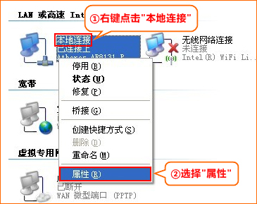 路由器与电脑之间的硬件连接示意图