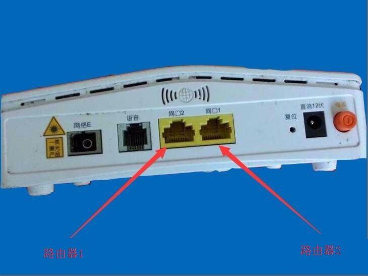 电信光猫可以接几个路由器?两个路由器如何接