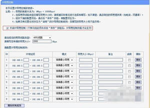 TP-LINK无线路由器怎么设置限制别人wifi网速