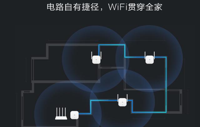 路由器WIFI有两个无线信号,该连接哪个比较好