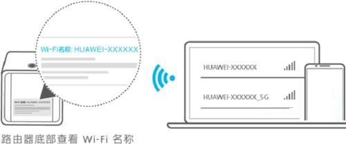 192.168.3.1路由器上网设置和修改密码