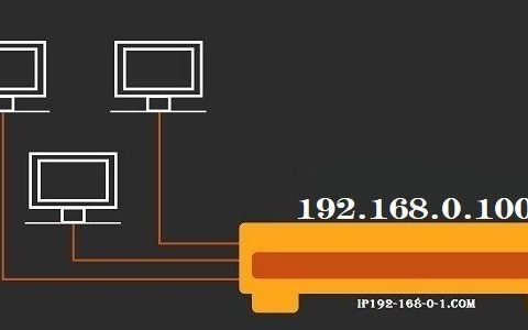 192.168.0.100管理员登录，用户名和密码指南