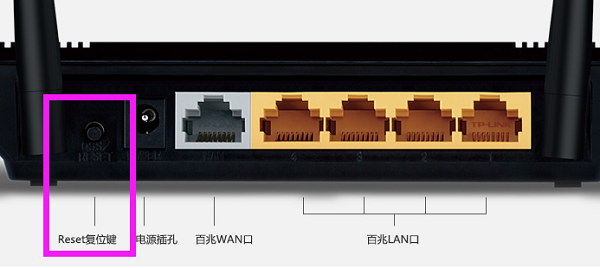 重置按钮