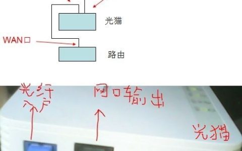 移动宽带光纤猫如何连接无线路由器设置