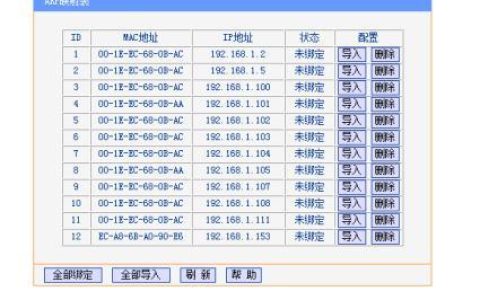 如何判断是否有人在窃取您的WiFi无线网络